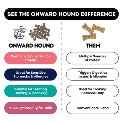 Try Them All: Onward Hound Belly Benefits (4oz)